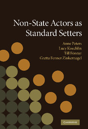 Non-State Actors as Standard Setters