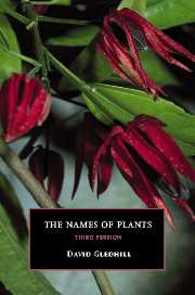 The Names of Plants