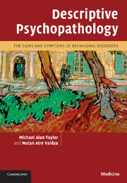 Descriptive Psychopathology