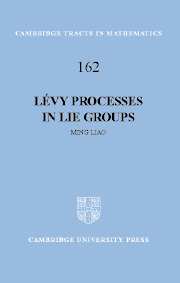 Lévy Processes in Lie Groups