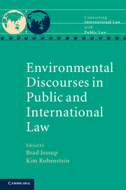 The discourse of environmental security in the ASEAN context
