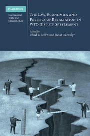 The Law, Economics and Politics of Retaliation in WTO Dispute Settlement