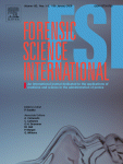 The neuroendocrine effects of the TASER X26 ®: A brief report