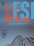 Determination of sex from radiographic measurements of the humerus by discriminant function analysis in Saudi population, Qassim region, KSA