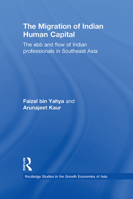 The Migration of Indian Human Capital