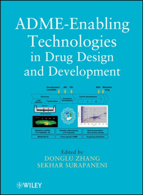 ADME-enabling technologies in drug design and development