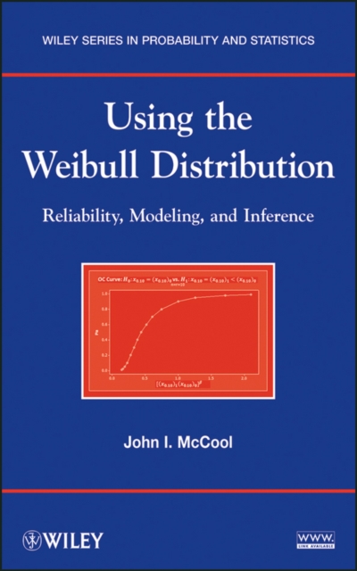 Using the Weibull distribution