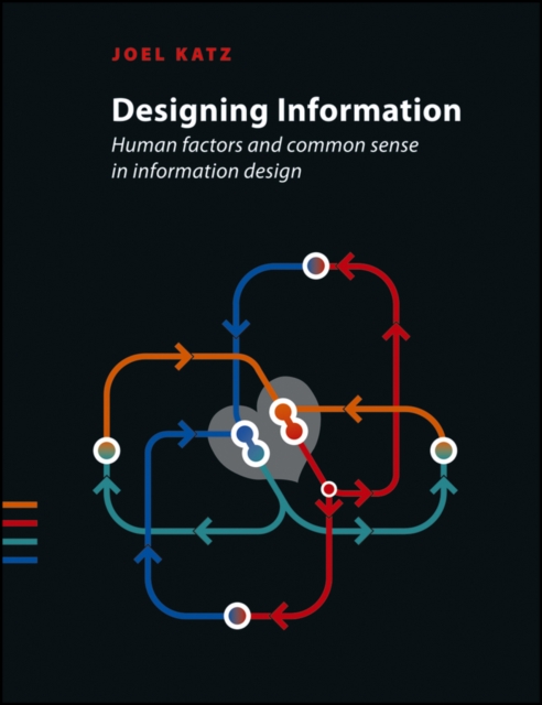 Designing information