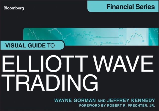 The visual guide to Elliott wave analysis