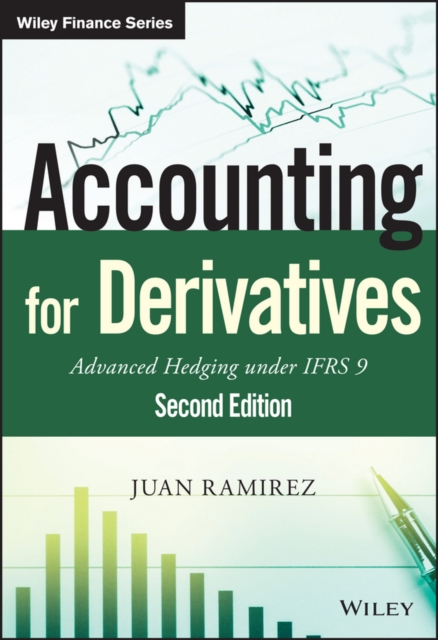 Accounting for derivatives