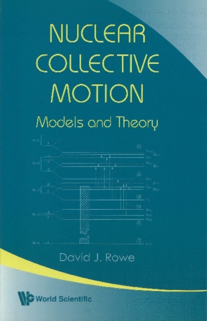 Nuclear collective motion