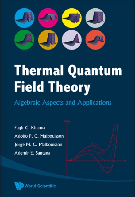Thermal quantum field theory