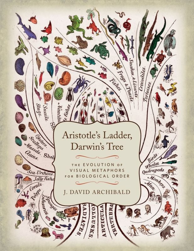 Aristotle's ladder, Darwin's tree