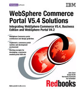 WebSphere Commerce Portal V5.4 Solutions