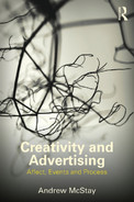 Creativity and Advertising