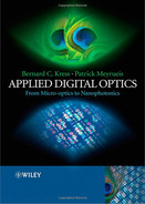 Applied Digital Optics