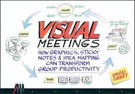 Visual meetings