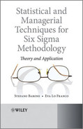 Statistical and managerial techniques for six sigma methodology