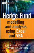 Hedge fund modelling and analysis using Excel and VBA