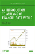 An introduction to analysis of financial data with R