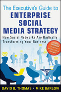 The Executive's Guide to Enterprise Social Media Strategy