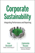 Corporate sustainability
