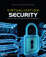 Virtualization security