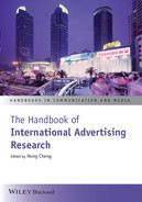 The handbook of international advertising research