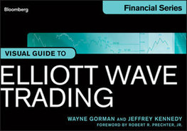 Visual guide to Elliott Wave trading