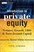 Introduction to private equity