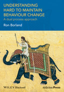 Understanding hard to maintain behaviour change