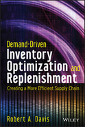 Demand-driven inventory optimization and replenishment : creating a more efficient supply chain