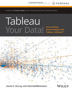Tableau your data!