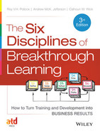 The six disciplines of breakthrough learning