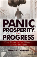 Panic, prosperity, and progress : five centuries of history and the markets