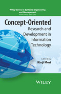 Concept-oriented research and development in information technology