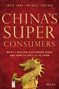China's super consumers