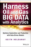 Harness oil and gas big data with analytics