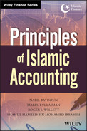 Principles of Islamic accounting