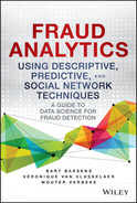 Fraud analytics using descriptive, predictive, and social network techniques
