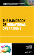 The handbook of behavioral operations