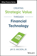 Creating strategic value through financial technology