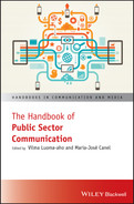 The handbook of public sector communication
