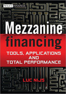 Mezzanine financing