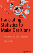 Translating Statistics to Make Decisions