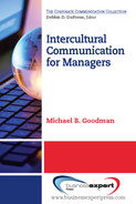 Intercultural communication for managers