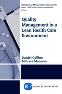 Quality management in a lean health care environment